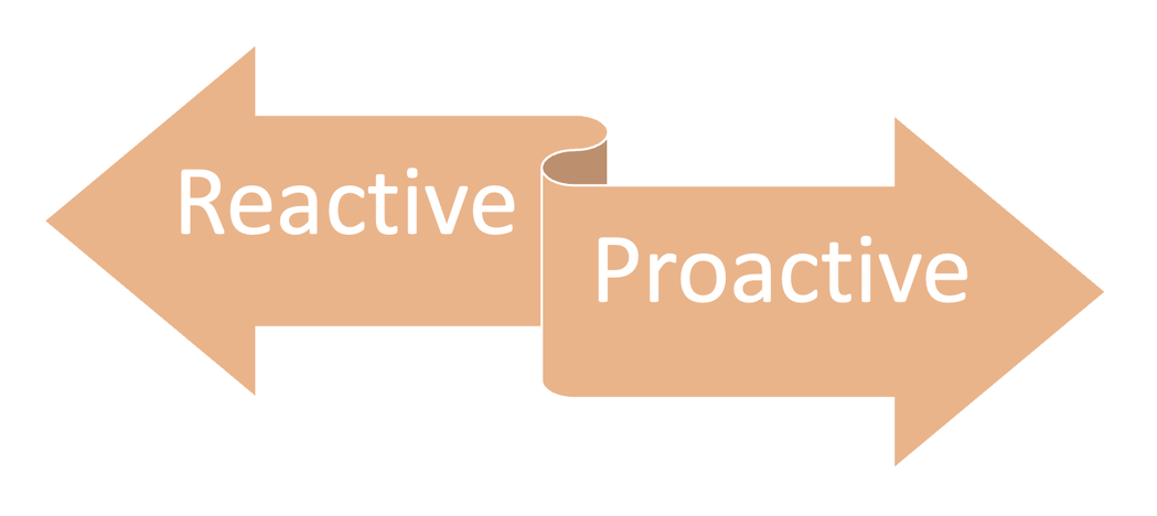 Contrat proactif